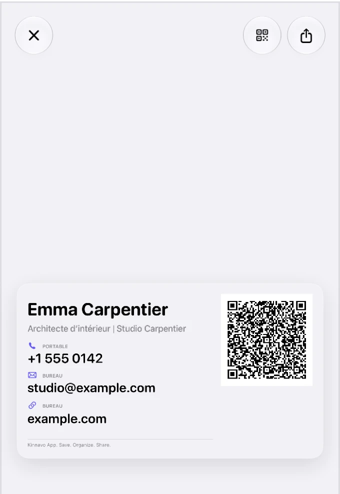 Kinnavo: Ma carte